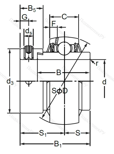 Подшипниковый узел MUEL 208 в Иванове Подшипниковый узел MUEL 208 в Иванове
