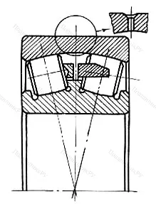 Подшипник  230/530 (30031/530) 