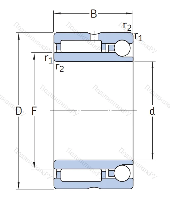 Комбинированный подшипник NKIA 5907 от производителя  SKF