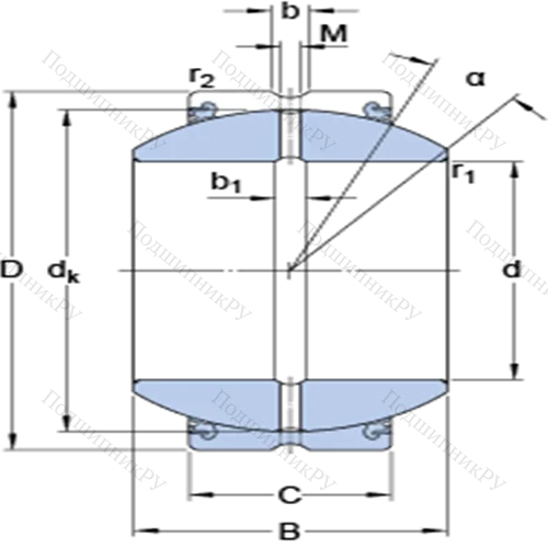 Радиальные сферические подшипники скольжения с контактными поверхностями сталь/сталь, требующие техобслуживания GEH 110 ES-2LS