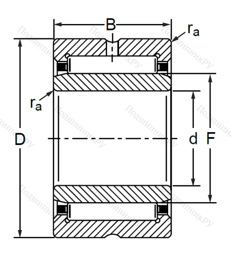 Игольчатый подшипник NA 4905 (4244905 К ГОСТ) в Иванове