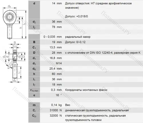 Шарнирная головка  GAKR 14 PW A в Иванове Шарнирная головка  GAKR 14 PW A в Иванове