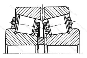 Модификация подшипника 10979/500М 
