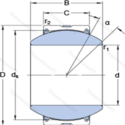 Радиальные сферические подшипники скольжения с контактными поверхностями сталь/сталь, требующие техобслуживания GEH 80 TXG 3A-2LS