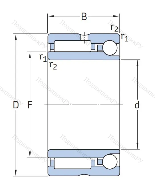 Комбинированный подшипник NKIA 5909 от производителя  SKF