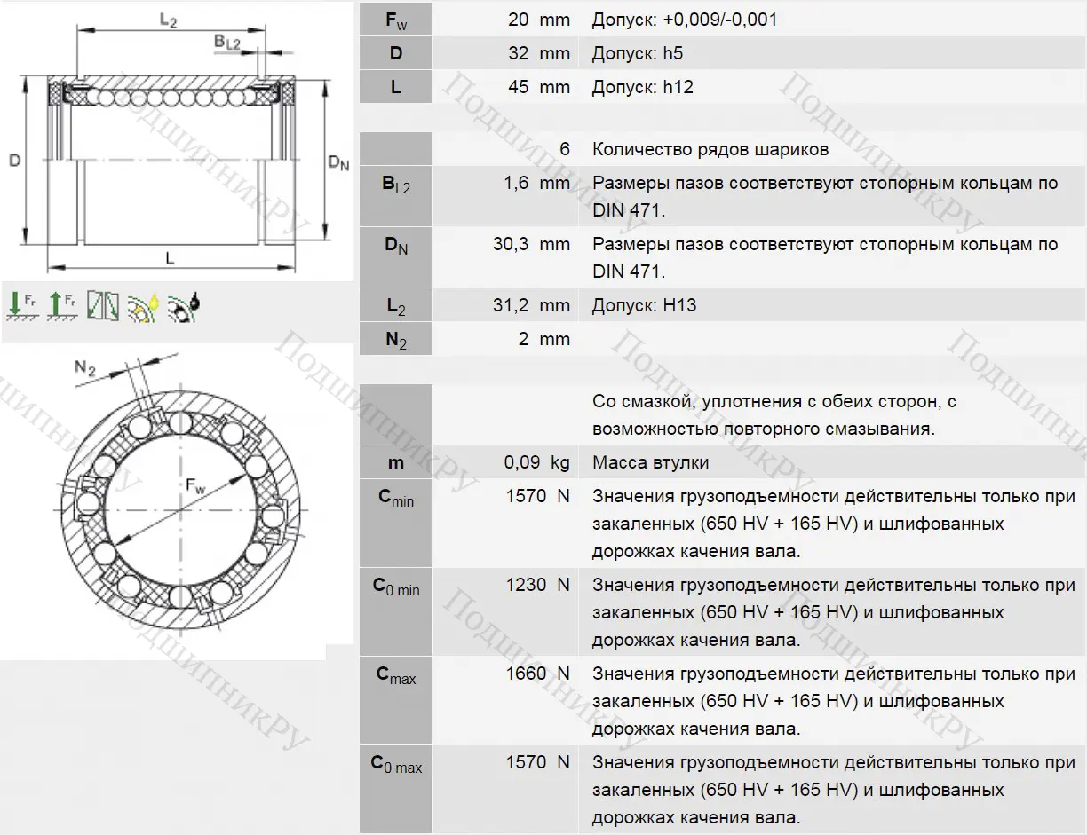 Подшипник KB 20 PP в Иванове
