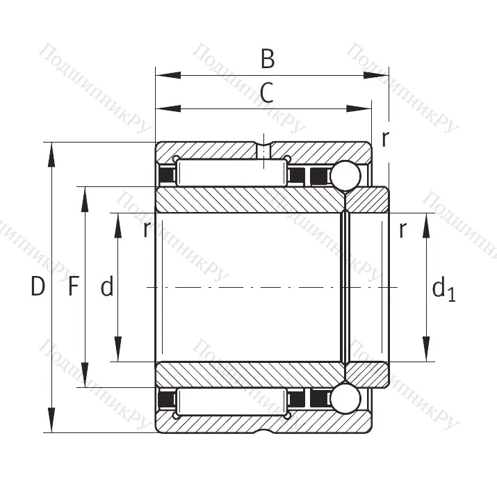 Комбинированный подшипник NKIB 5902 от производителя  INA