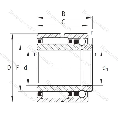 Комбинированный подшипник NKIB 5905