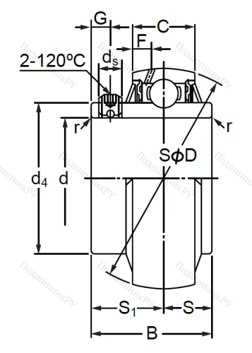 Корпусный подшипник UC 305 (480305 ГОСТ) RSPMRBBECZ в Иванове