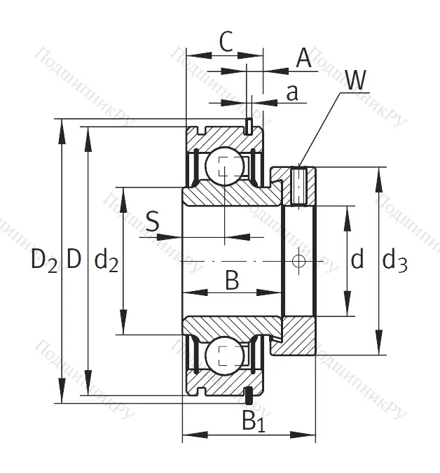 Закрепляемый подшипник RAE 50-XL-NPP-NR