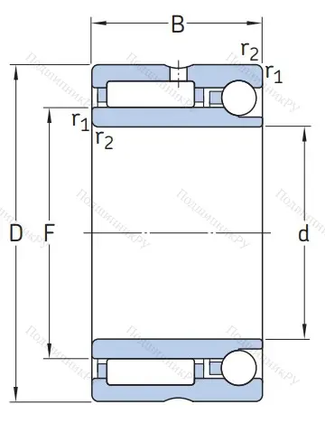 Комбинированный подшипник NKIA 5901 от производителя  SKF