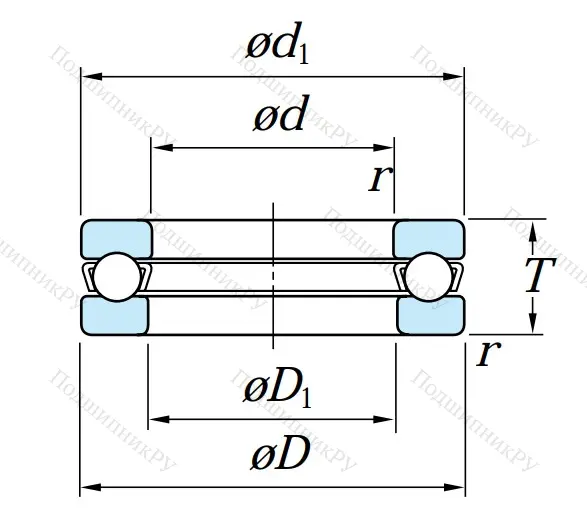 Упорный шариковый подшипник 51236 FY