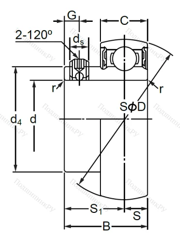 Корпусный подшипник SB 205 (AS 205 D 1) в Иванове
