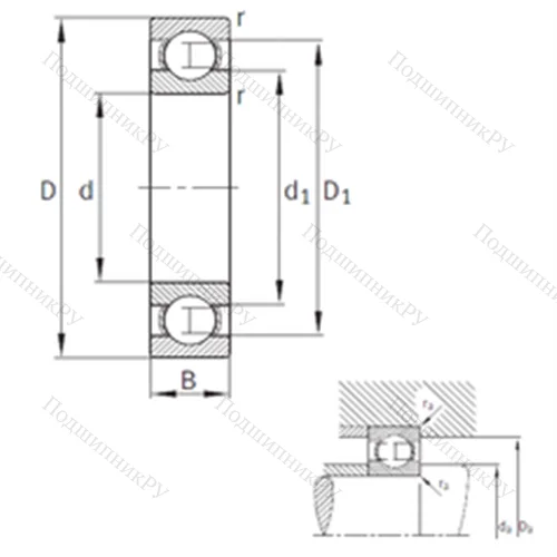 Подшипник шариковый радиальный 618/670-M