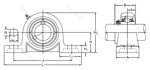 Подшипниковый узел MUCPPL 206 SB в Иванове