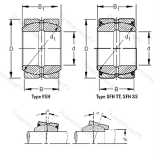 Подшипник скольжения сферический 16FSH 35