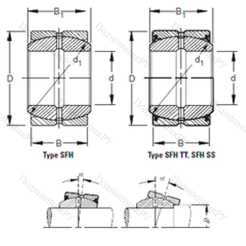Подшипник скольжения сферический 55SFH 96 от производителя  TIMKEN