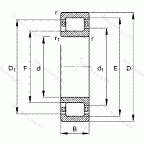 Подшипник роликовый радиальный NJ 244-E-M 1 от производителя  FAG Подшипник роликовый радиальный NJ 244-E-M 1 от производителя  FAG
